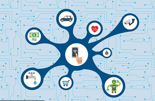 物聯(lián)網(wǎng)平臺